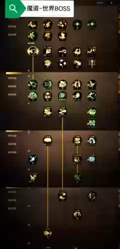 DNF618剑魂技能怎么加点插图