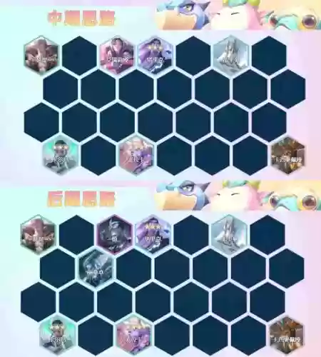 卡位阵容搭配插图1