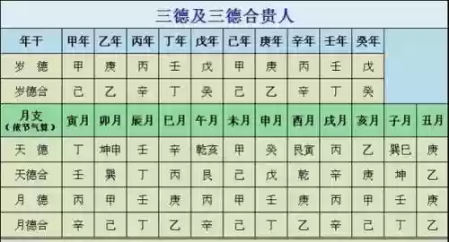 月德阵容_1插图1