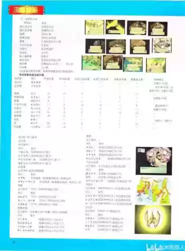 龙战士四攻略视频插图