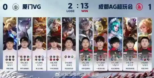 kpl妖怪阵容插图1