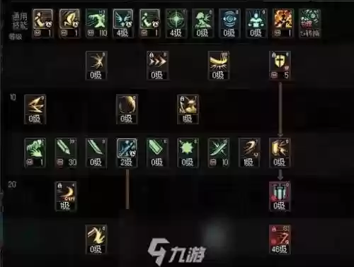 dnf剑宗驭剑凌天套技能加点_1插图1