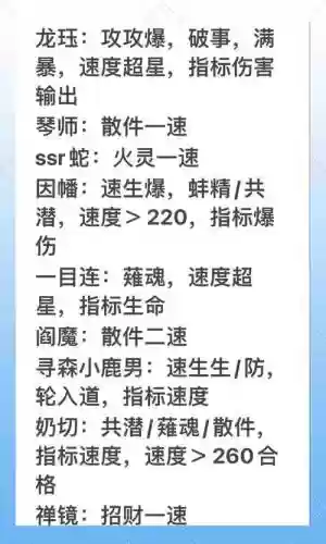 龙斗技阵容插图1
