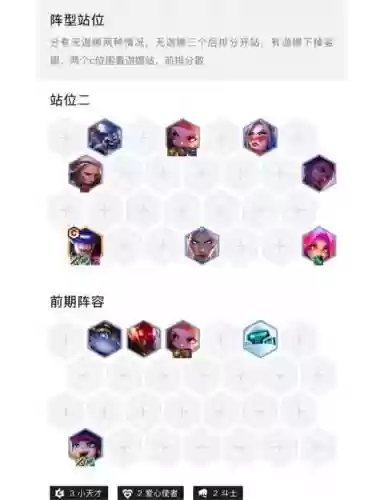 8.5阵容排布插图
