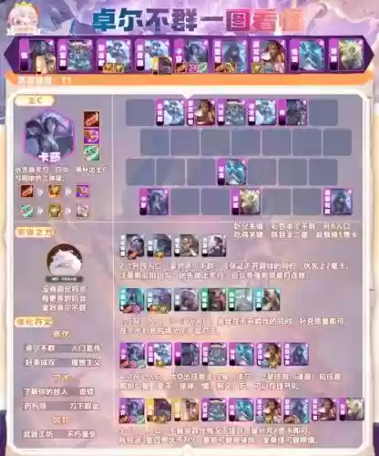卓尔不群阵容3插图1