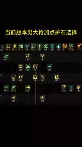 大枪2觉技能详解插图1