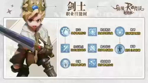 ro手游游侠技能插图