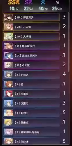 东方tdcard阵容插图1