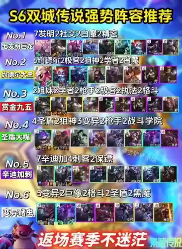 白发明阵容插图