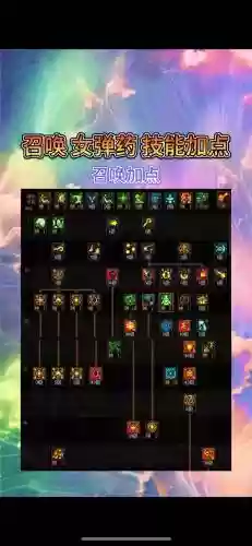 90女弹药技能物理魔法插图