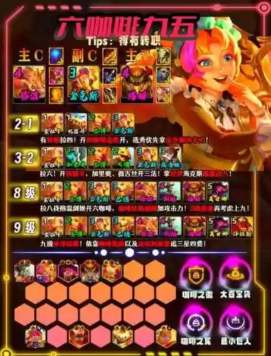 喜欢什么阵容插图