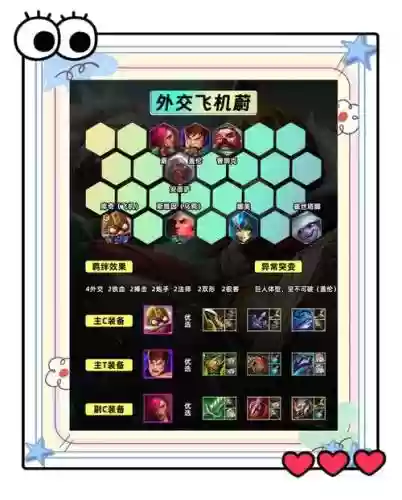 盖轮阵容搭配插图