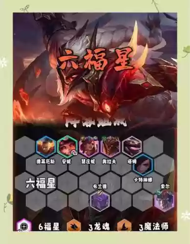 福星慎阵容插图