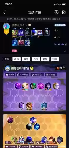 雷卓阵容插图1