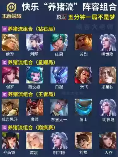 王者卤蛋阵容插图1