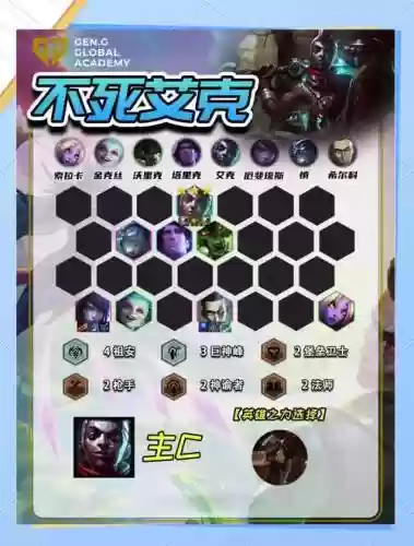 xba阵容克制插图