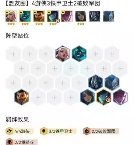 游侠幻影阵容插图1