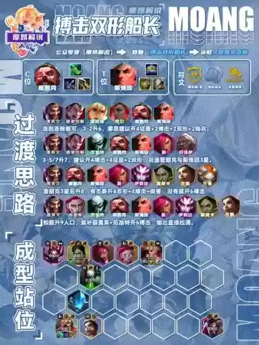 暴力阵容搭配插图1