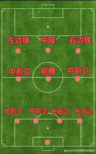 433最近阵容_1插图1