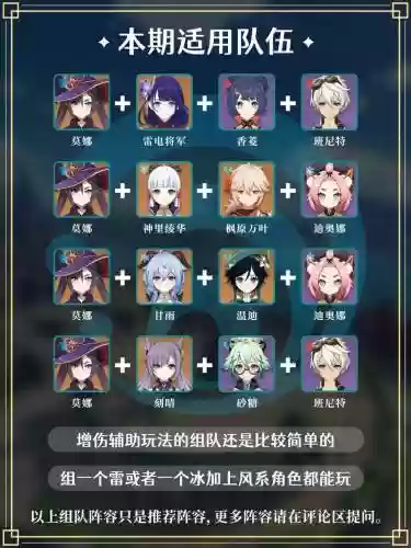 原神莫娜2.5阵容搭配插图