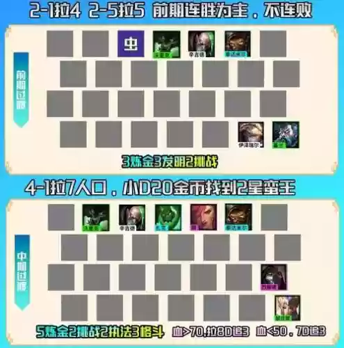 6.5什么阵容_1插图