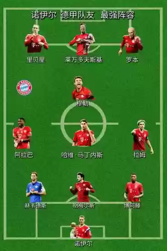 拜仁20112012阵容_1插图