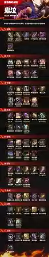 鬼泣武器排名2017插图1