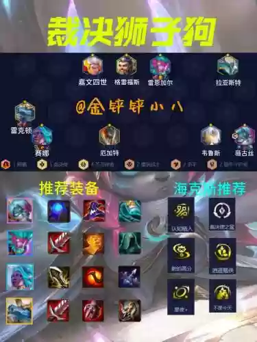 6套阵容插图