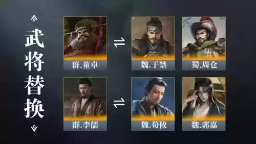 袁绍旗下阵容插图1