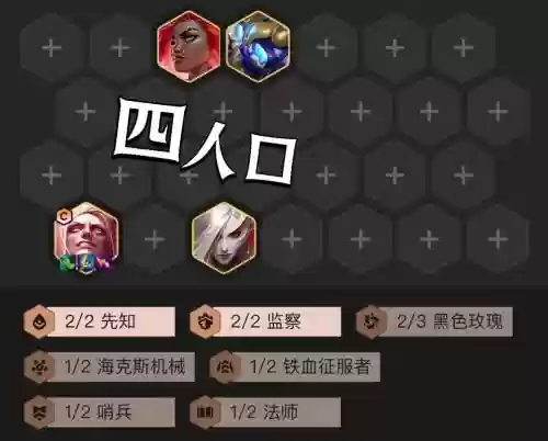 暗黑轮回阵容插图1