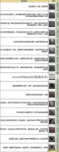 热血传奇手游道士攻略_1插图