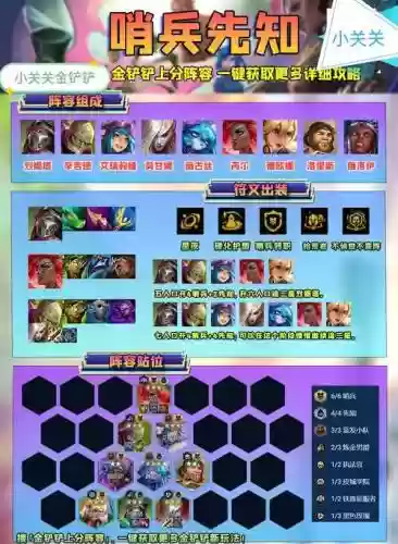 爆笑联盟阵容搭配插图