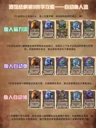 大鱼骷髅阵容_1插图
