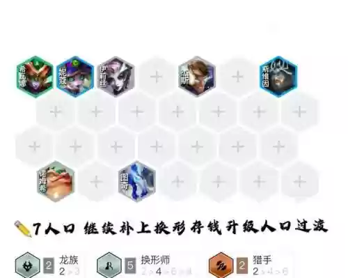 12本女武神阵容搭配插图1