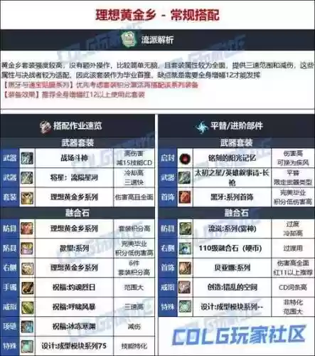 决战者武器选什么插图