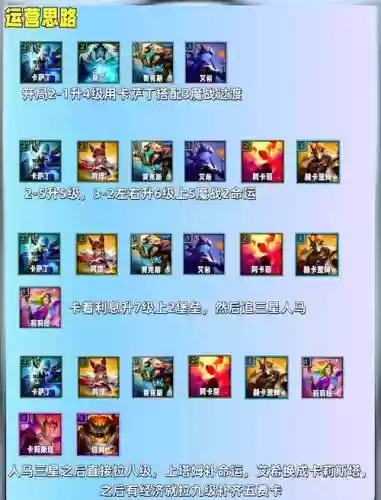 刀塔传奇人马阵容搭配插图1