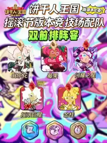 饼干搭配阵容插图
