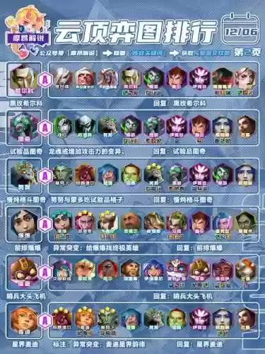 系列核爆阵容插图