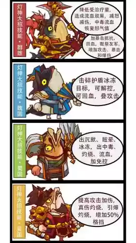 咸鱼阵容搭配插图1