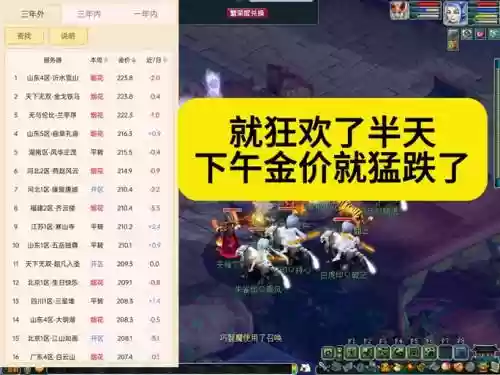 梦幻西游追星踏月价格_1插图1