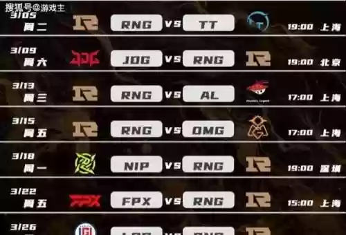 rng阵容表插图1
