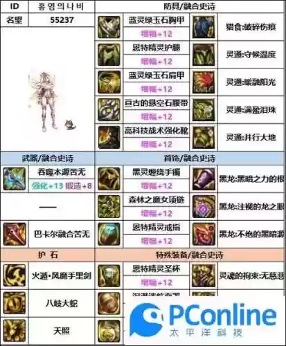 dnf忍者哪些技能吃武器属性插图