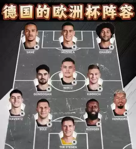 德国阵容分享插图