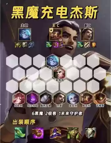 11.25法师阵容插图