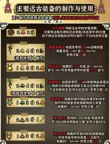 怎么才能出远古装备插图