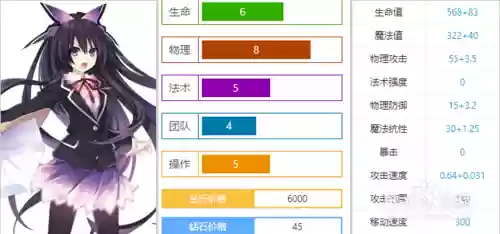300英雄十香攻略2017插图1