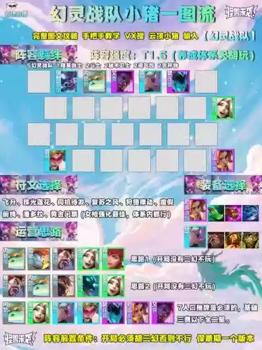灵幻顶级阵容插图1