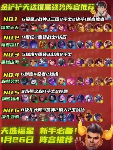 福星阵容配置插图