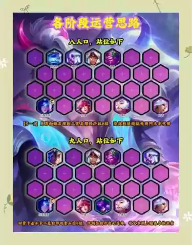 月华阵容打法插图