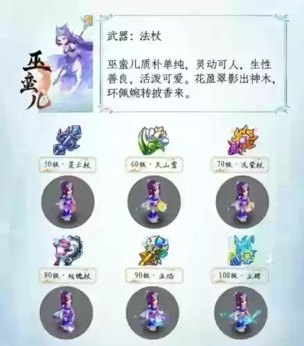 梦幻西游手游那个人物打装备快插图